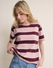 Pink Striped Boxy Fit T-Shirt