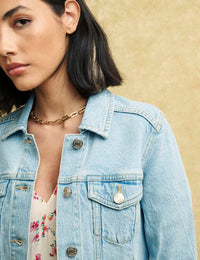 Light Wash Denim Slim Fit Jacket